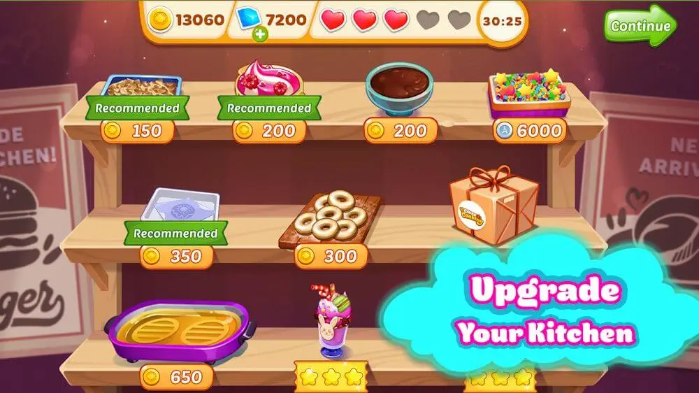 Screenshot of the Cooking Speedy game