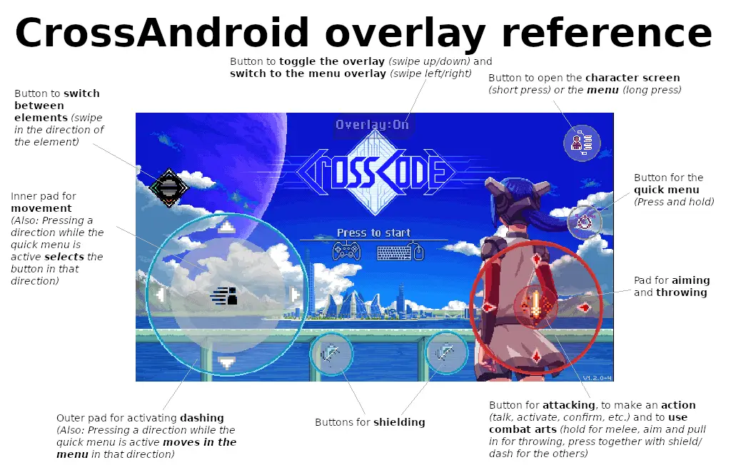 Screenshot of the CrossCode Mobile game
