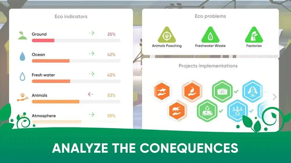 Screenshot of the ECO inc game