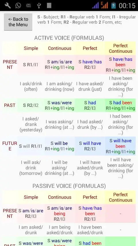 Screenshot of the English Tenses app