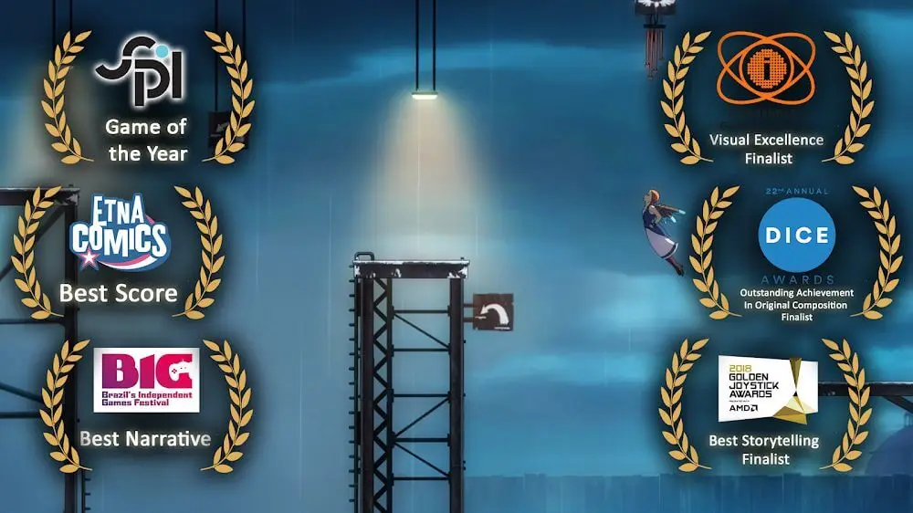 Screenshot of the Forgotton Anne game