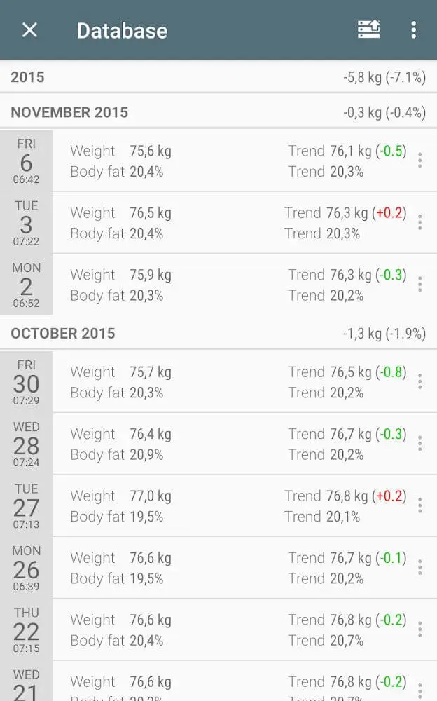 Screenshot of the Libra app