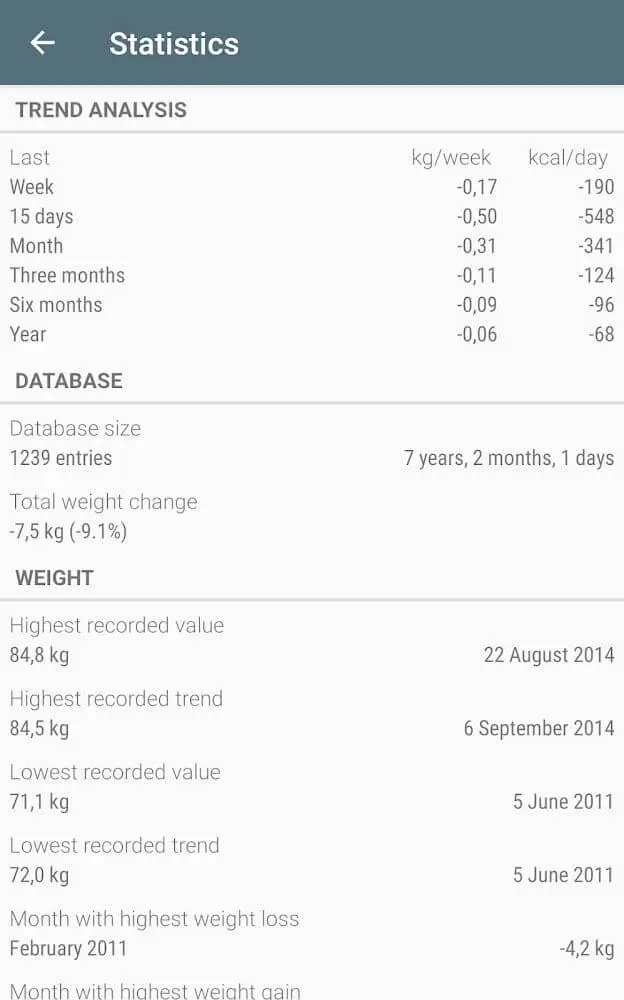 Screenshot of the Libra app