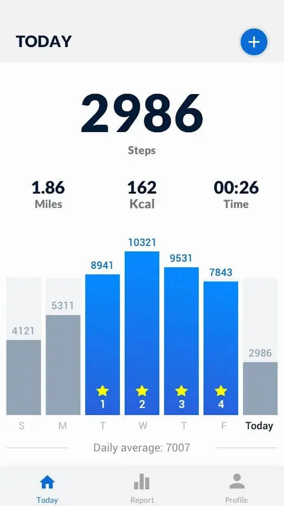 Screenshot of the Pedometer app