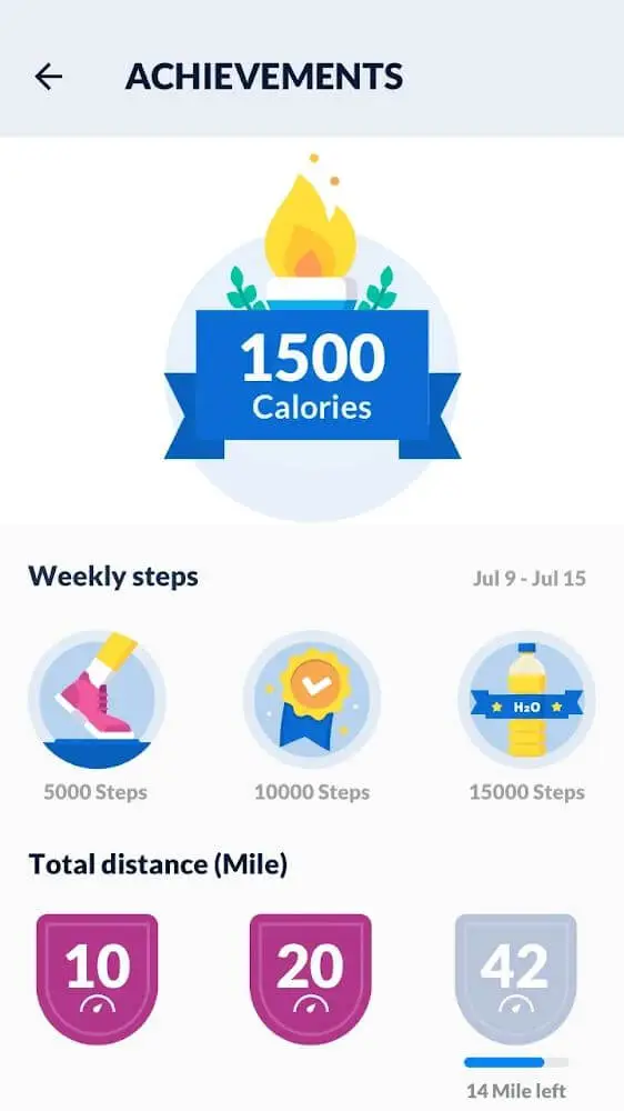 Screenshot of the Pedometer app