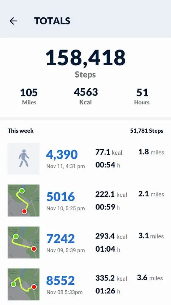 Screenshot of the Pedometer app