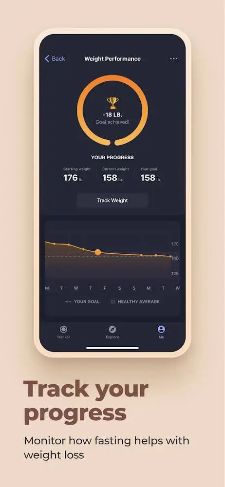 Screenshot of the Simple: Intermittent Fasting app
