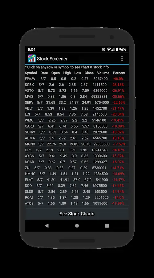 Screenshot of the Stock Screener app