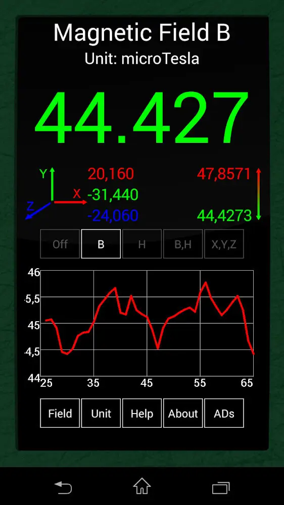 Screenshot of the Ultimate EMF Detector Pro app