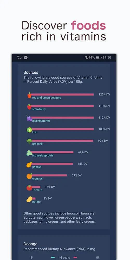 Screenshot of the Vitamin Check app