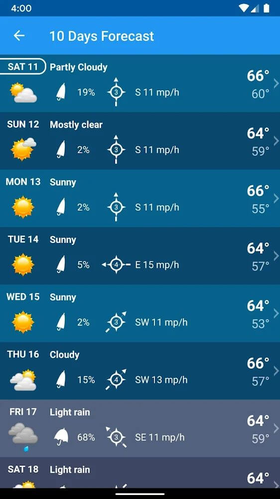 Screenshot of the Weather XL PRO game
